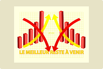 Appel de textes pour XYZ. La revue de la nouvelle, thème le meilleur reste à venir, date limite le 1er juin 2025.